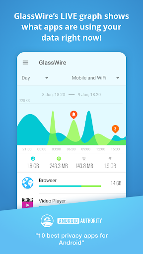 GlassWire Data Usage Monitor 1.2.303r for MAC App Preview 1