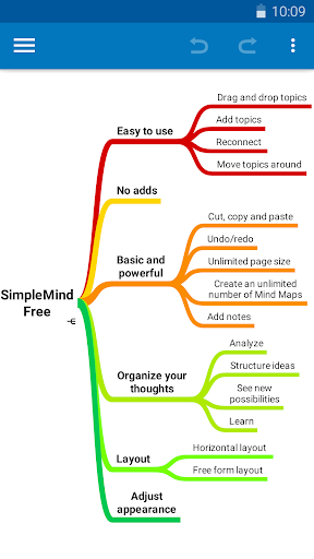 SimpleMind Free – Intuitive Mind Mapping 1.23.0 for MAC App Preview 2