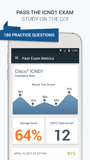 Cisco ICND1 Exam Prep by Professor Messer 4.5.1 for MAC App Preview 1