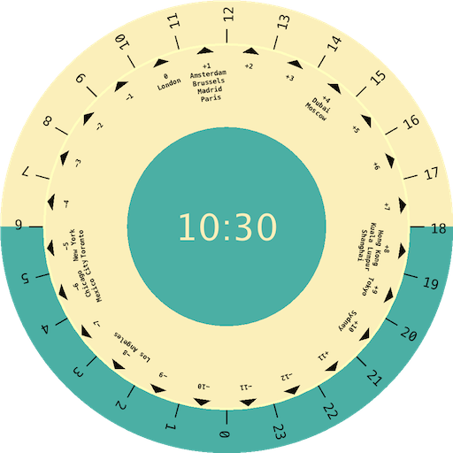 World Clock for MAC logo