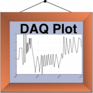 DAQ Plot icon