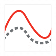 Graphical Analysis icon