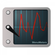 MenuMeters icon