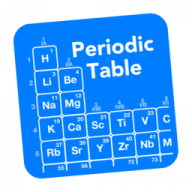 Periodic Table Chemistry icon